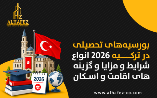 Scholarships-in-Turkey-2026-Types-Requirements-Benefits-and-Housing-Optionsfr